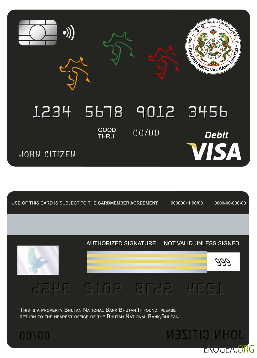 Carte visa de la banque nationale du Bhoutan template Carte visa de la banque nationale du Bhoutan template